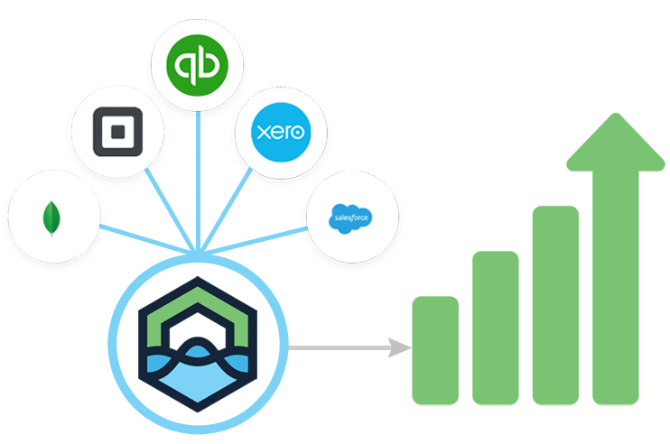 Bring Data Together