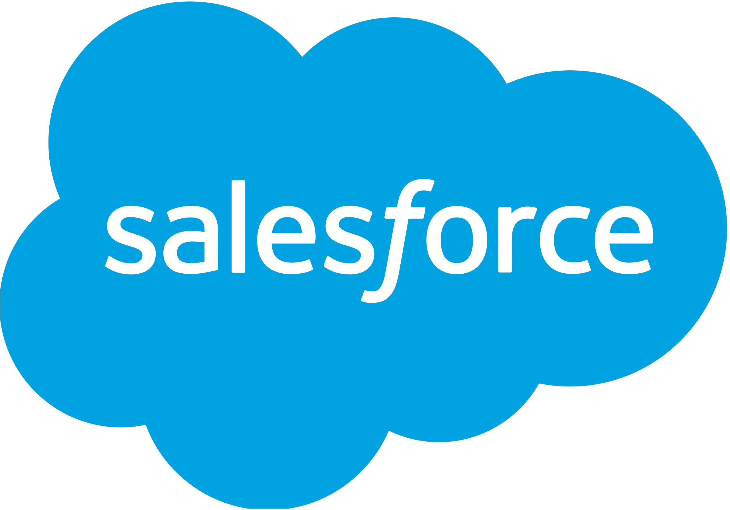 Salesforce analytics