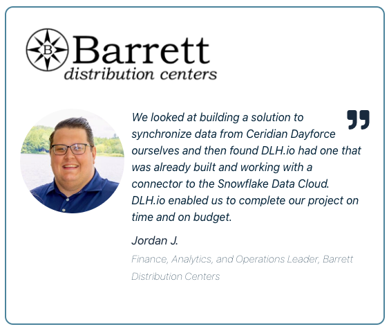 HR Solutions Case Study Barrett Distribution